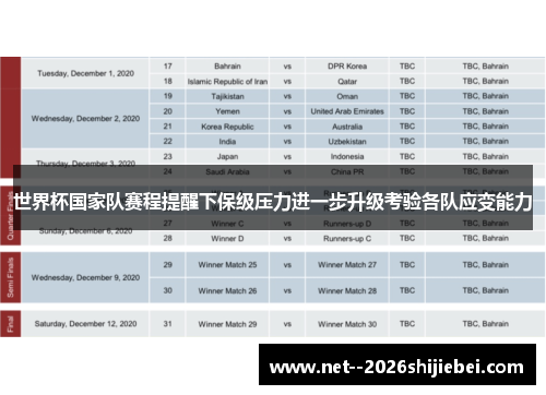 世界杯国家队赛程提醒下保级压力进一步升级考验各队应变能力