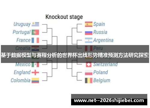 基于数据模型与赛程分析的世界杯出线形势精准预测方法研究探索 基于数据模型与赛程分析的世界杯出线形势精准预测方法研究探索