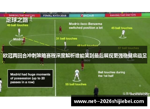 欧冠两回合冲刺策略赛程深度解析谁能笑到最后展现更强稳健底蕴足 欧冠两回合冲刺策略赛程深度解析谁能笑到最后展现更强稳健底蕴足