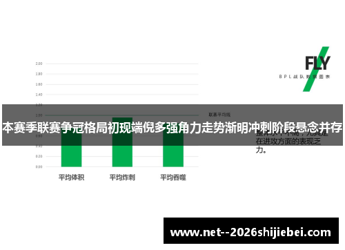 本赛季联赛争冠格局初现端倪多强角力走势渐明冲刺阶段悬念并存 本赛季联赛争冠格局初现端倪多强角力走势渐明冲刺阶段悬念并存