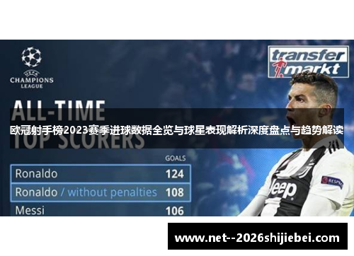 欧冠射手榜2023赛季进球数据全览与球星表现解析深度盘点与趋势解读 欧冠射手榜2023赛季进球数据全览与球星表现解析深度盘点与趋势解读