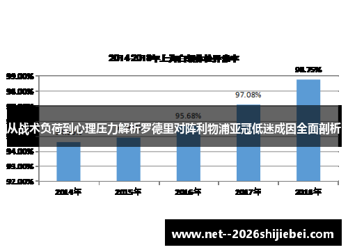 从战术负荷到心理压力解析罗德里对阵利物浦亚冠低迷成因全面剖析
